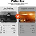 Custom Fit Windshield Sun Shade Umbrella for Honda HRV 20232025  Foldable Front Window Shield, Blocks UV Heat, Reduces Cabin Temp 2030, EasyOpen Car Sunshade with Storage Bag