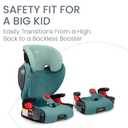 Britax Highpoint Backless Belt-Positioning Booster Seat, SafeWash Green Ombre