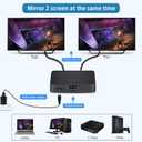 2 x HDMI Splitter 1 in 2 Out for Dual Monitors, 4K Dual HDMI Adapter Extender for 2 Monitors- Copy 1 Source to 2 Displays at The Same Time