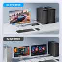 HDMI KVM Switch, Lemorele 4K@30Hz KVM Switch 2 PC 1 Monitor, 4 USB 3.0 HDMI Switches for 2 Computer Parts Keyboard, Mouse and HD Monitor, 2 x 1m USB A 3.0 Cables Included