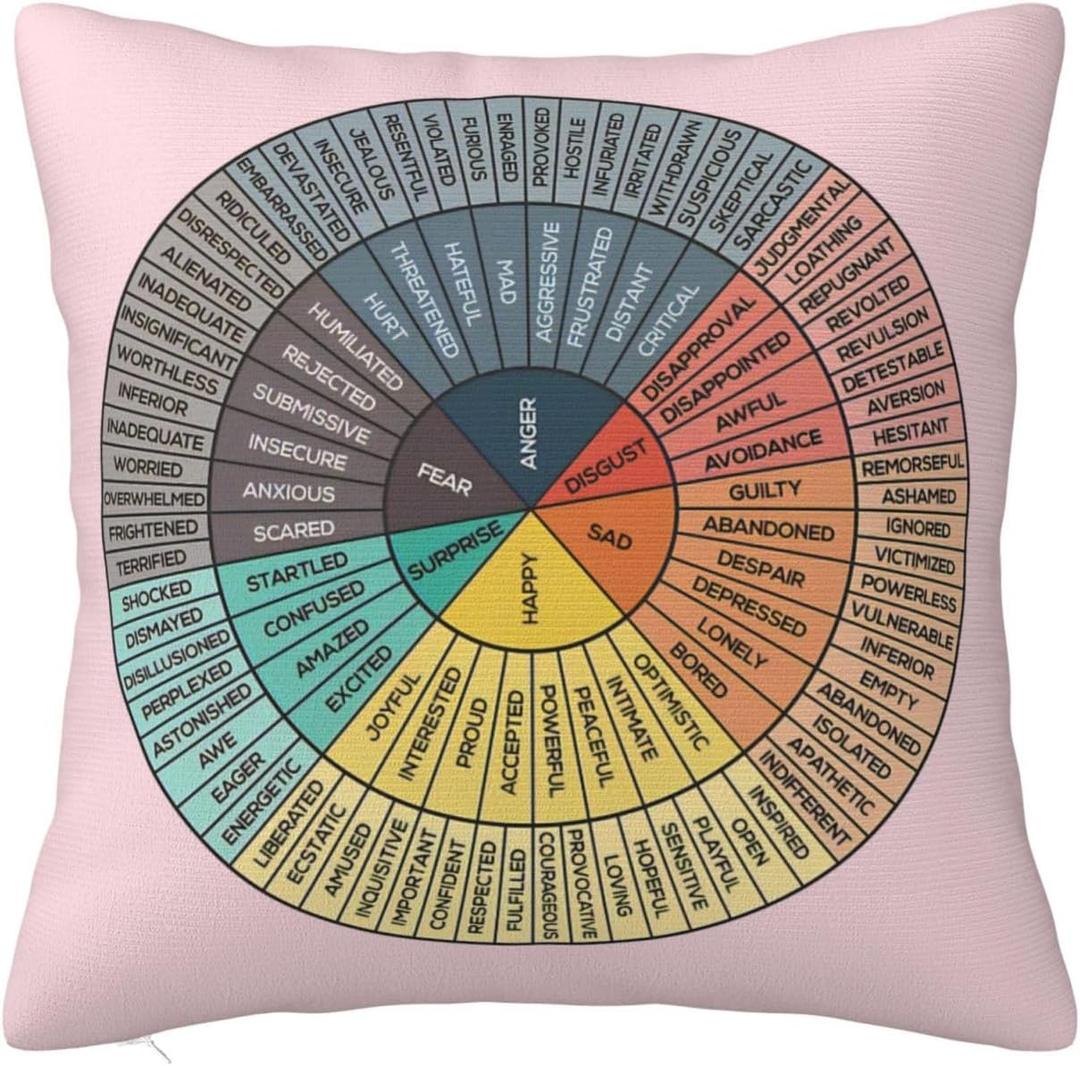Wheel of Emotions Feelings Throw Pillow Covers Soft Decorative Throw Pillowcases Cushion Case Square for Home Decor Bed Couch Car Living Room 20x20 Inch (Color-8)