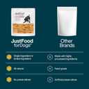 JustFoodForDogs Limited-Ingredient Healthy Dog Treats, Salmon Bark, Made in The USA, 5 oz (5 Ounce (Pack of 1))