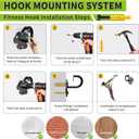 Resistance Band Wall Anchor,Wall Mount Workout Anchors for Resistance Bands, Weight Straps, Yoga, Home Gym