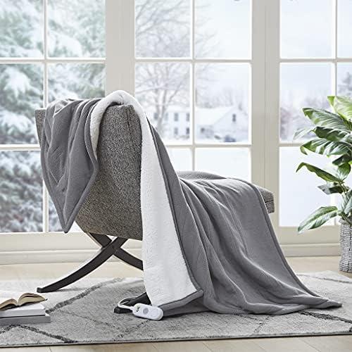 Serta Reversible Fleece to Sherpa Electric Throw Blanket, Fast Heating, Auto Shut Off Timer, Multi Heat Setting, ETL Certified, Machine Washable, Grey 50"x 60", Grey