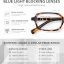 Reading Glasses for Women Men, Stylish Small Square Blue Light Blocking Readers for Women Men,Cheaters