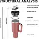 MURRICON 40 oz Tumbler with Handle and Straw,Reusable Vacuum Quencher Tumbler with Lid,Stainless Steel Insulated Travel Mug,for Coffee and Beverages(Rubigenous)