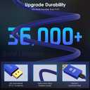 BIFALE VESA Certified 10FT DisplayPort Cable 2.1, 16K DisplayPort Cable 2.0 Supports HDR, DSC 1.2a, 80Gbps,16K@60Hz, 8K@120Hz, 4K@240Hz / 165Hz / 144Hz, 2K@360Hz for FreeSync G-Sync Gaming Monitor