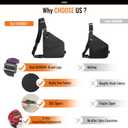 WANDER PLUS Anti Theft Crossbody Travel Bag for Women Men, Multi-Pocket Crossbody Bag, Slim Sling Bag