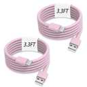 Pink Car Accessories USB C Cable 3ft Car Charger for i Phone 17E USB A to C Fast Charging for iPhone 17 Air 15 Pro Max 16 Plus, iPad Air Pro, Samsung Galaxy Z Flip 7/6/5/4/Z Fold SE/A16/A15/A54 2Pack