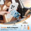 Magnetic for iPhone 16 Pro Max Case Clear, Sparkly Bling Glitter Cute Curly Wave Transparent Cover for Women, Compatible with MagSafe ShockProof Phone Glitter Case with 360 Spin Stand 6.9", Clear