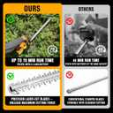 HEINPRO 22" Hedge Trimmer Cordless Compatible with Dewalt 20V MAX Battery, Electric Hedge Trimmer Cordless, Battery Powered Hedge Trimmers, Bush Trimmer for Garden, Shrubs(Battery not Included)