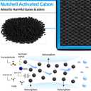 HEPA Cabin Air Filter replacement CF11182 Compatible with Honda Civic 2016-2022,CR-V 2017-2022,CR-Z 2011-2016,FIT 2009-2020,HR-V 2016-2022,Insight 2010-2022,Odyssey2018-2022,Clarity;Acura MDX,RDX,TLX