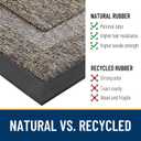 OLANLY Front Door Mat Indoor Outdoor Entrance, Waterproof All-Season, All-Weather Doormat, Sturdy Natural Rubber, Low Profile, Easy Clean Patio Porch Entryway Mat, 59x23, Khaki and White