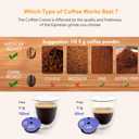 Rueable Coffee Pod 220ML with Silicone Lid Refillable Coffee Pods Compatible with Tass mo Machine (220ML)