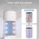 Airthereal Pet Air Purifier for Large Room up to 3500sq.ft - Odor Eliminate H13 Purple Filter - Air Cleaner for Pet Hair, Dander, Cat Urine Odor, Dust, Smoke - PM 2.5 Air Quality Sensor, AGH400-PET