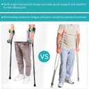 ENLUNTRA Forearm Crutches for Adults(1 Pair),Adjustable Arm Crutch with Elbow Strap,Portable and Foldable Crutches for Walking