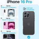 Shockproof for iPhone 16 Pro Case, [Full Camera Protection] [Military-Grade Drop Protection] Protective Anti-Yellow Slim Translucent Skin-Friendly for iPhone 16 Pro Phone Case, Gray