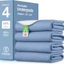 IMPROVIA Washable Underpads, Heavy Absorbency Reusable Incontinence Pads for Kids, Adults, Elderly, and Pets, Waterproof Protection Floor (Blue, 34"x36" (Pack of 4))
