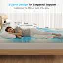 DUMOS 2 Inch Memory Foam Mattress Topper Full, 5-Zone Cooling Gel Infused Pressure Relief Bed Topper for Back & Hip Pain, Soft Dorm RV Camping Mattress Pad, Blue