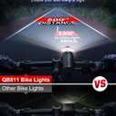 High Lumen Bike Light Set, Prasky Rechargeable Bicycle Lights Front and Rear, Super Bright LED Headlight, IP65 Waterproof Multiple Modes Road Mountain Bike Lights for Night Riding