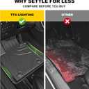 Floor Mats Compatible with 2019-2025 2026 BMW 3 Series (Only Sedan) 330i 330e M3 M340i TPE All Weather Custom Fit Floor Liner for 3 Series 1st & 2nd Row Car Mats Black