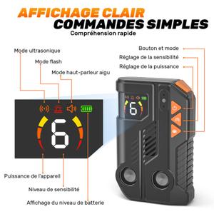 2026 Anti Barking Device for Dogs, Automatic Ultrasonic Dog Bark Deterrent with Al Detection, 2 Enhanced Emitters, 4 Adjustable Modes, IPX6 Rechargeable Stop Barking Device for Indoor Outdoor