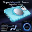 Newfuture Designed for iPhone 11 Case with Strong Magnetic [13 FT Military Drop Protection] [Compatible with Magsafe] Slim Translucent Matte Shockproof with Anti-Fingerprint Phone Case, Lake Blue