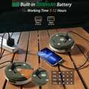 Camping String Lights, 4 in 1 Portable Camping Light Rechargeable, 8 Lighting Modes, USB Charging, Quick Storage, 32.8FT Waterproof Tent Lights String for Camping, Hiking, Yard, Christmas (Green)