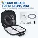 Starlink Mini Carry Case - Protective Waterproof Storage Bag Pouch for SpaceX Starlink Mini Dish, Travel-Friendly Design with Handle, Perfect for RV, Van, Camping & Outdoor Use (Black, Basic Case)