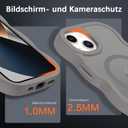 GUAGUA for iPhone 15 Plus Magnetic Case, Cute Curly Wave Shape Design iPhone 14 Plus Case Compatible with MagSafe Translucent Matte Wavy Phone Case iPhone 14 Plus/15 Plus 6.7'' for Girls Women, Grey