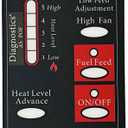 A-E-401 / C-E-401 Replacement Control Board for Breckwell Pellet Stoves, 5-Speed Digital Circuit Board Compatible with 1 RPM Auger Motor Systems - Black