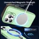Goodon Magnetic for iPhone 16 Pro Max Case with Screen Protector, Built-in Camera Kickstand,[Compatible with Magsafe] [Wireless Charging] Translucent Matte Phone Cover for Men Women Girls - Tea Green