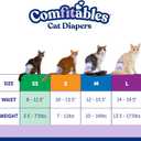Hartz Comfitables Cat Diapers, Size XS, 16 Count, Comfortable & Secure Fit, Easy to Put On