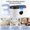 Dehumidifier for Bathroom, Dehumidifiers for Home, Bedroom, Living room with 68 OZ Water Tank, Auto Humidity Control, Digital Display, 7 Color Breathing Light, White