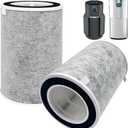2 Pack HP302 HP201 Replacement Filter Compatible with Shark HP201 HP302 HP301 HP202 HP232 HC502 AP1000 Air Purifier MAX,H13 True HEPA,Compare Part # HE2FKBAS, HE2FKBASMB