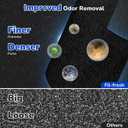 Fil-fresh Core 300 Replacement Filter, Compatible with LEVOIT 300 and Core 300S Air Purifier, Smoke Removal, H13 True HEPA Filters and Activated Carbon, Replace Core 300-RF-TX, 2-Pack (7.56*5.8*7.56 inch, Green)