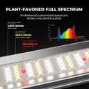 Mars Hydro FC-E1500 150W 2x2 LED Grow Light Full Spectrum Veg Bloom Flower