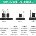 Phenyx Pro UHF Stereo Wireless in Ear Monitor System, Wireless IEM, 900MHz Band Selectable Frequency, Rack Mountable, 160 ft. Operation, Suitable for Stage, Studio, Exhibit, Lecture, Speech (PTM-10)