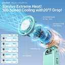 Handheld Portable Fan with Ice Cooler: 199-Speed 5500mAh Rechargeable Handheld Fan, 12H Time Hand Cooling Personal Fans with 20000 RPM Air Turbo Tech for Travel Outdoor (Green)