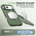 for iPhone 17 Pro Max TechWoven Case with MagSafe 2025,17 Pro Max Phone Case Shockproof Anti-Slip TechWoven Premium Woven Fabric Cover for 17 ProMax 6.9", Green