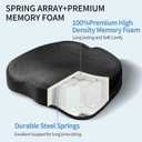 Wheelchair Seat Cushion - High Density Memory Foam and Inner Springs Comfort Support Without Flatten - Mobility Scooter Accessories - Large Chair Pad Pain Relief for Adults & Seniors