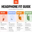 JBL Tune 135BT - Wireless in-Ear Headphones with Up to 25-Hour Battery Life with Speed Charge, Multi-Point Connection and Google Fast Pair, Hands-Free Calls, IPX4 Water Resistant Design (Black)