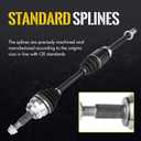 KUSATEC CV Axle Shaft Assembly Fit for Lexus ES300 02-03/ES330 RX330 04-06/ES350 07-18/RX350 07-09; Toyota Avalon 05-16/Camry 02-17/Highlander 04-07/Solara 04-08, Front Right side, Replace# 66-5265