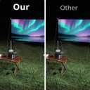 100 Inch Projector Screen and Stand