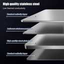 4 Sided Splatter Guard,Foldable Stainless Steel Oil Splatter Screens, Oil Splash Insulation, Oil Splatter Guard Stove Heat Insulation Board, (L: 15" x W: 11.5" x H: 12" x 2Pcs)