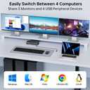 KVM Switch 3 Monitors 4 Computers 4K@60Hz,EDID Simulation,USB 3.0 HDMI Displayport KVM Switch Triple Monitor for 4 PC Share 3 Monitors and Keyboard Mouse Printer,with Wired Remote and 4 USB Cables
