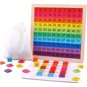GEMEM Wooden Montessori Math Counting Hundred Board Toys, 1-100 Consecutive Numbers Learning & Educational Game Toy for Kids Toddlers 3 Year Old with Storage Bag