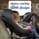 Graco Contender Slim Convertible Car Seat, West Point, Mfg date 2025-12-18