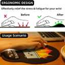 Upgrade Mouse Pad with Wrist Rest, Dumpster on Fire Ergonomic Gaming Gel Mouse Pad with Wrist Support, Cute Computer Mousepad for Desk Home Office Laptop, Pain Relief, Non-Slip PU Base