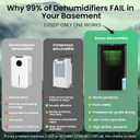 Dehumidifier for Home, Dehumidifier for Basement with Drain Hose/Humidity Display/85 OZ Water Tank/Washable Filter/Auto Shut Off/Ultra Quiet, Small Dehumidifier for Bedroom, Bathroom, RV, Whole Home